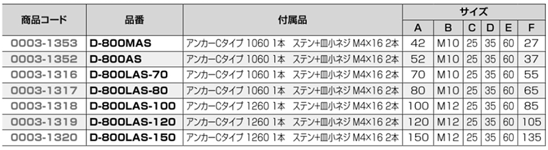 クマモト 棒型戸当(フック付)(亜鉛ダイカスト/サチライトクローム) D-800AS 製品規格