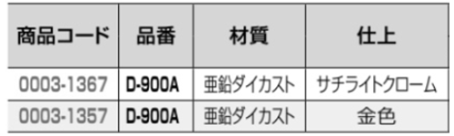 クマモト 棒型戸当(亜鉛ダイカスト/サチライトクローム) D-900A 製品規格