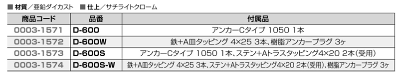 クマモト 棒型戸当(亜鉛ダイカスト/サチライトクローム) D-600 製品規格