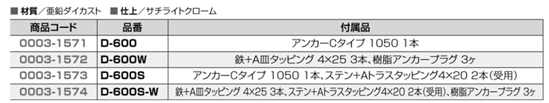 クマモト 棒型戸当(ビス止め)(亜鉛ダイカスト/サチライトクローム) D-600W 製品規格