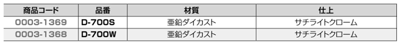 クマモト ダイカスト戸当(亜鉛ダイカスト/サチライトクローム) D-700S 製品規格