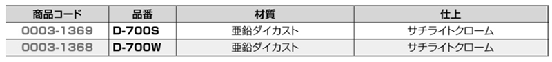 クマモト ダイカスト戸当(ビス止め)(亜鉛ダイカスト/サチライトクローム) D-700W 製品規格