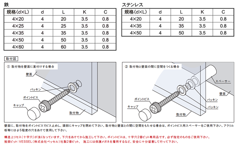 鉄 ポイントビス フランジ頭タッピンねじ(1種A型)(頭部ねじキャップ用) 製品規格