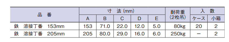 鉄 溶接丁番 (HIKARI) 製品規格