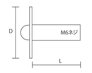 黄銅 化粧ボルト(ハット型) 83号 M6 (頭径φ20)(側面ローレット無し)(吉田金物) 製品図面