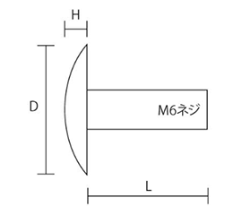 黄銅 化粧ボルト(太鼓鋲型) 84号 M6 (頭径φ15x3H)(側面ローレット無し)(吉田金物) 製品図面