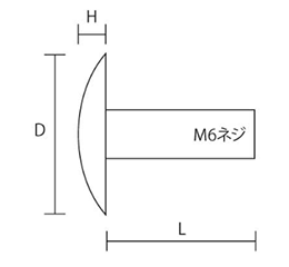 黄銅 化粧ボルト(太鼓鋲型) 84号 M6 (頭径φ20x3H)(側面ローレット無し)(吉田金物) 製品図面