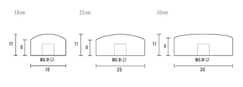 黄銅 化粧ナット 29号 M6 (平・丸平頭)(側面ローレット付)(吉田金物) 製品図面