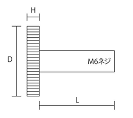 ステンレス 化粧ボルト(ヘアライン) 81号 M6 平頭(頭径φ20x5H)(スリ割り無し/ 側面ローレット付(吉田金物) 製品図面