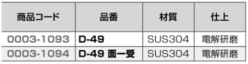 クマモト ステンレスSUS304 横掛金 (D-49)(電解研磨) 製品規格