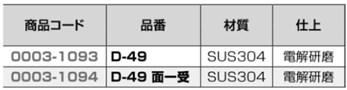 クマモト ステンレスSUS304 横掛金 面一受 (D-49)(電解研磨) 製品規格