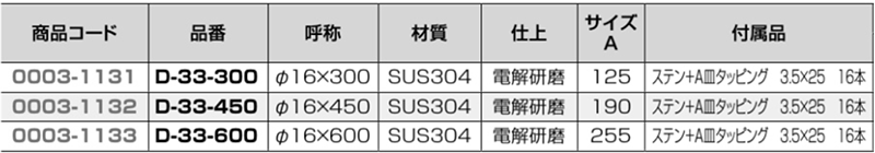 ステンレス クマモト 丸棒貫抜 (D-33) 製品規格