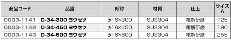 ステンレス クマモト 丸棒貫抜 D-34(溶接用) 製品規格