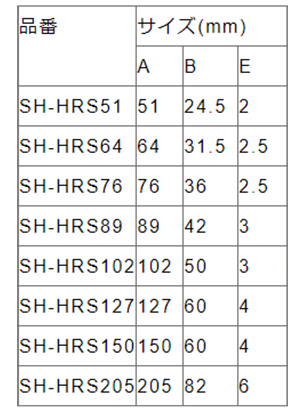 ステンレス 溶接丁番 ヘアライン仕上げ (SH-HR)(HIKARI) 製品規格
