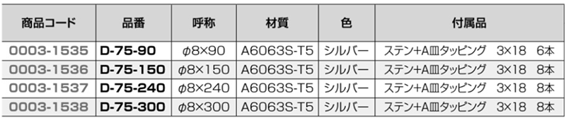 クマモトアルミ引抜落し(D-75-●) 製品規格