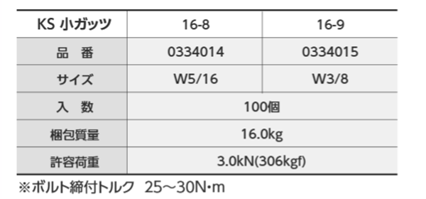 KS 小ガッツ(16-8)(W5/16用) (型枠セパ取付金物)(国元商会) 製品図面