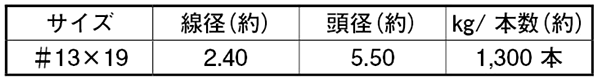 鉄 サカメ釘 戸車用(生地)(1kg入り)(山喜産業) 製品規格