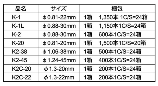 カリ釘 (K-)(山喜産業) 製品規格