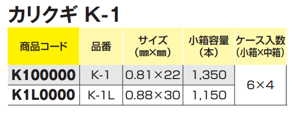 カリ釘 K-1 (若井産業) 製品規格