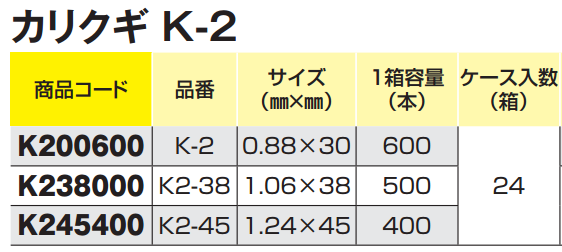 カリ釘 K-2 (若井産業) 製品規格