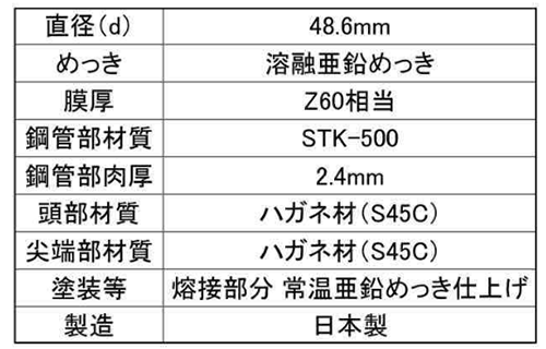 鋼ハガネ材(S45C) くい丸 (鋼管杭) 溶融亜鉛 厚メッキ仕様 (Z60相当)(径48.6)(*送料別途) 製品規格