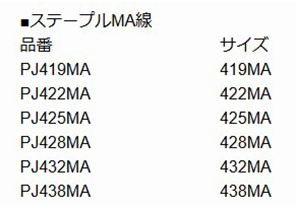 鉄 ステープルMA線 (セントラルファスナー製) 製品規格