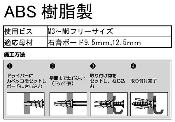 カベッコ 中空壁(石膏ボード)(SD)(イイファス品) 製品規格