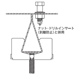 デッキメイト (デッキプレート用/IT.SF、JF)軽天軽設備用 吊りボルト(W3/8) 製品図面