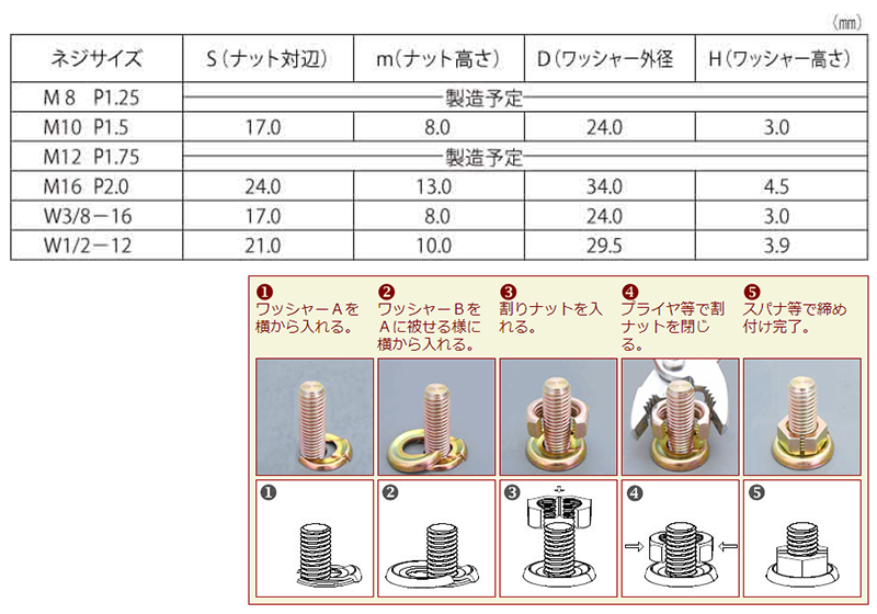 鉄 スナップナット座金組込み式 (中間挿入ナット) 製品規格