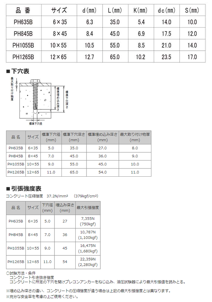 プレコンアンカーII プレキャストコンクリート用ビス 六角頭タイプ (PH) 製品規格