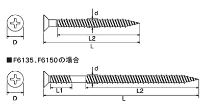 鉄 Pレスアンカー(コンクリート用ビス)皿頭 (イイファス) 製品図面