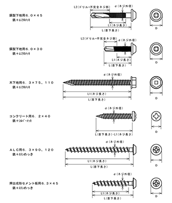 鉄 GSアシバツナギ ツイン 下穴処理ビス(イイファス) 製品図面