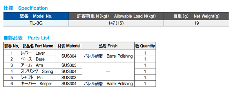 栃木屋 ステンレス蓋止 TL-3G 製品規格