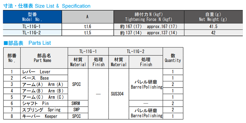 栃木屋 キャッチクリップL型 TL-11G-2 製品規格