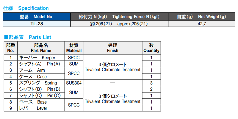 栃木屋 T型ファスナー1型 TL-28 製品規格