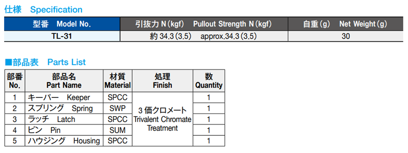 栃木屋 ローヤルラッチ TL-31 製品規格
