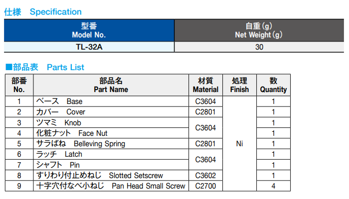 栃木屋 回転ロック TL-32A 製品規格