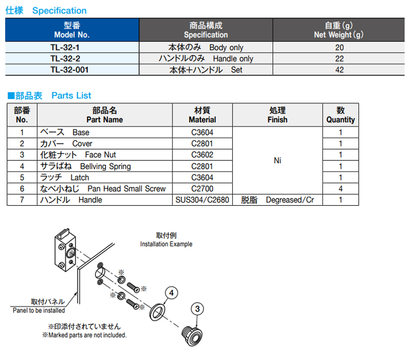 栃木屋 ハンドルロック2型ハンドルのみ TL-32-2 製品規格