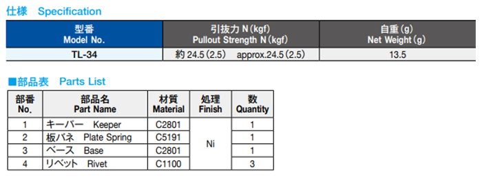 栃木屋 フレキションキャッチ TL-34 製品規格