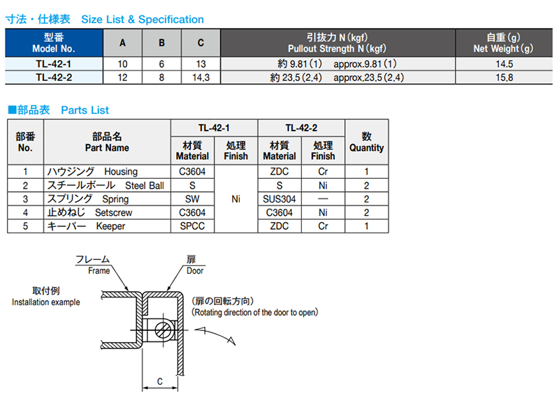 栃木屋 ボールキャッチ TL-42-1 製品規格