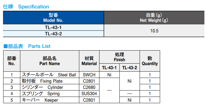 栃木屋 玉締まり TL-43-1 製品規格