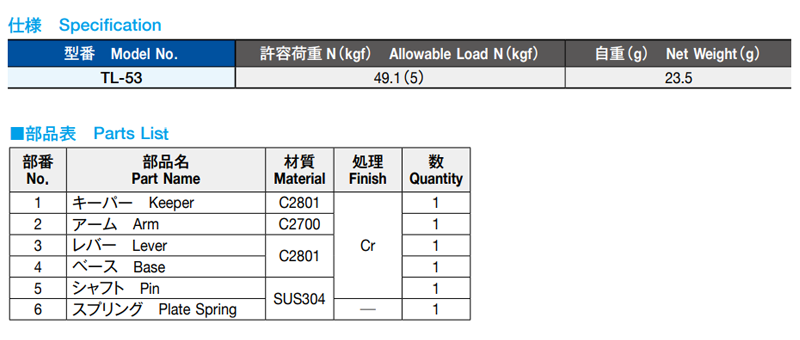 栃木屋 S-2型蓋止 TL-53 製品規格