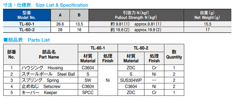栃木屋 ボールキャッチ TL-60-2 製品規格