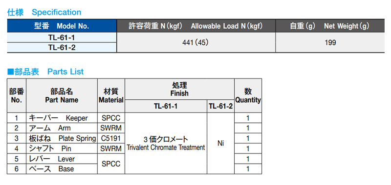 栃木屋 大型蓋止 TL-61-1 製品規格