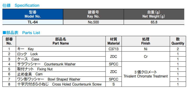 栃木屋 パネルロック TL-64(ト□ウキー) 製品規格
