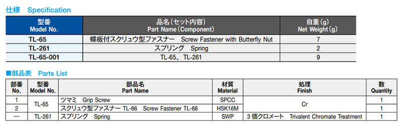 栃木屋 蝶板付スクリュウ型ファスナー/スプリング TL-65-001 製品規格