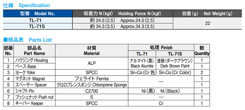 栃木屋 マグネットキャッチ TL-71 製品規格