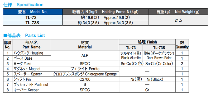栃木屋 マグネットキャッチ TL-73 製品規格