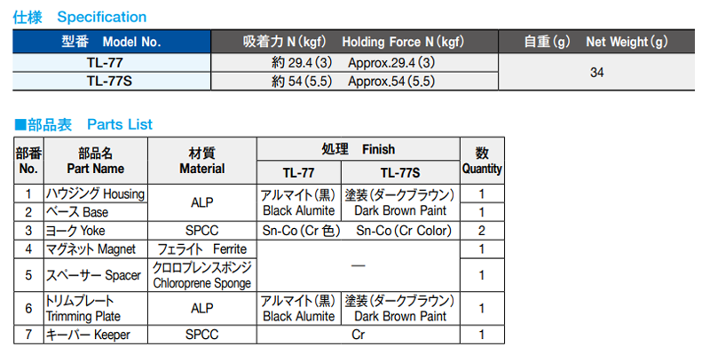 栃木屋 マグネットキャッチ TL-77 製品規格