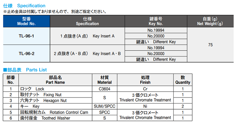 栃木屋 C-701型カムロック TL-96-1NO.19994 製品規格